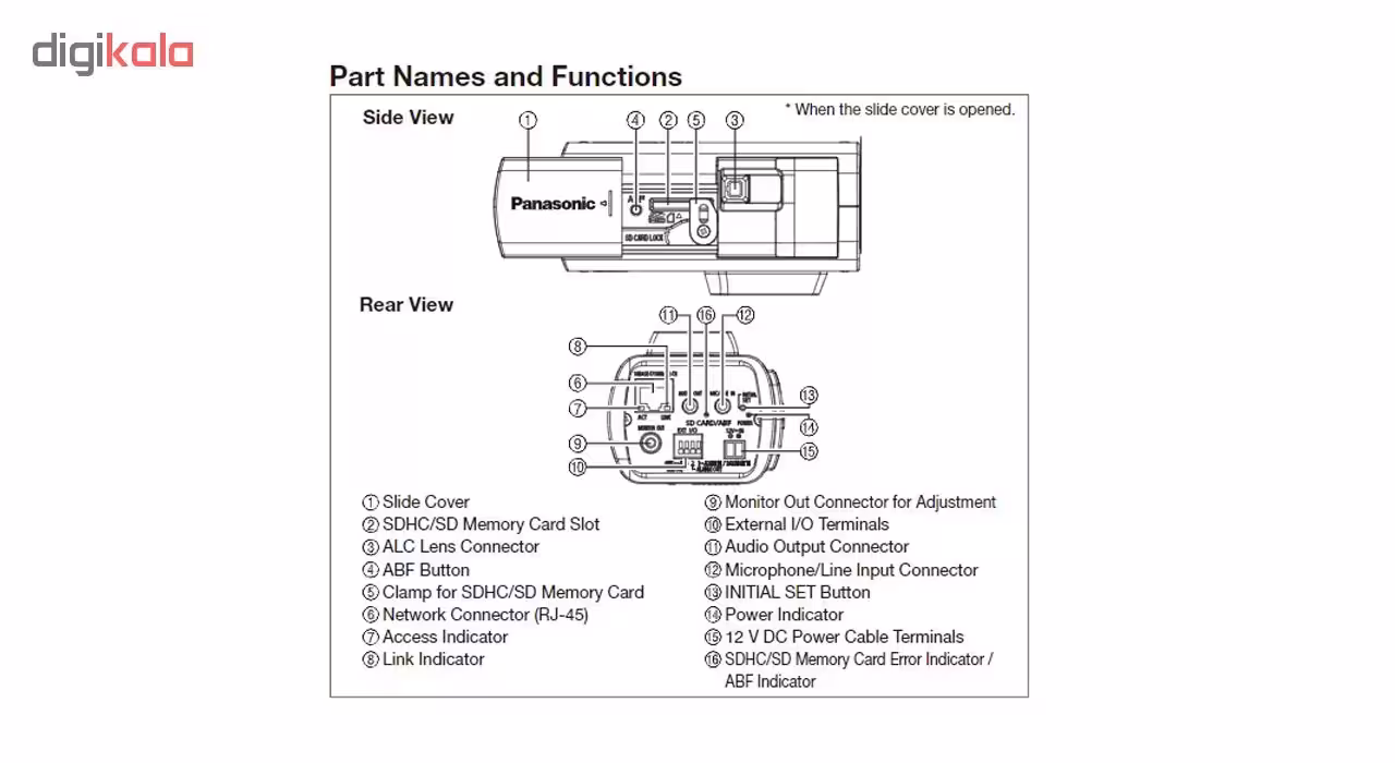 دوربین مداربسته تحت شبکه پاناسونیک مدل WV-SP306E