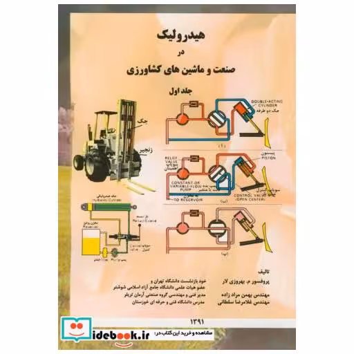 کتاب هیدرولیک در صنعت و ماشین های کشاورزی ج1 اثر بهروزی لار ؛ بهمن مراد زاده