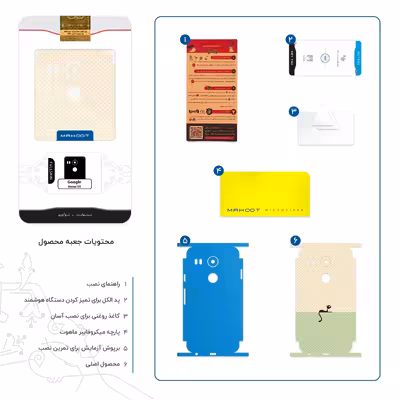 برچسب پوششی ماهوت مدل Minimal Internet Cat Icon-FullSkin مناسب برای گوشی موبایل گوگل Nexus 5X