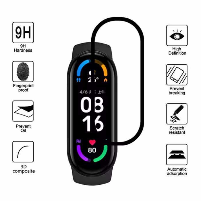 محافظ صفحه نمایش کروکودیل مدل C-PWM مناسب برای ساعت هوشمند شیائومی Mi Band 5 بسته 2 عددی