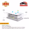 چادر خودرو رویال اسپرت مدل ULTRA PRO مناسب برای چانگان CS35