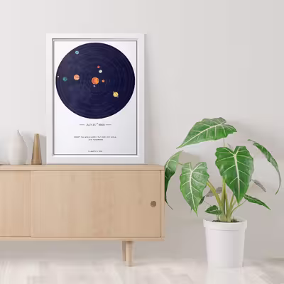 تابلو مدل Planets in the time سیاره کدS2908-w
