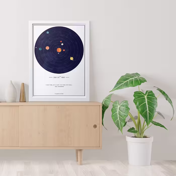 تابلو مدل Planets in the time سیاره کدS2908-w