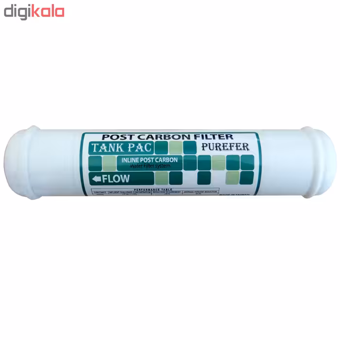 فیلتر دستگاه تصفیه کننده آب مدل TP - F400 مجموعه 4 عددی