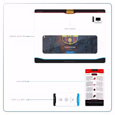 برچسب پوششی ماهوت مدل BARCELONA-2 مناسب برای تبلت اپل iPad Pro 11 2018 A1980