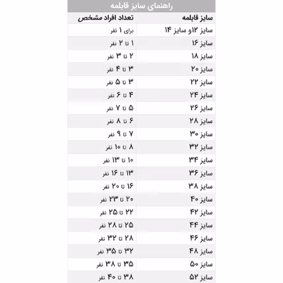 قابلمه مدل روحی سایز 41