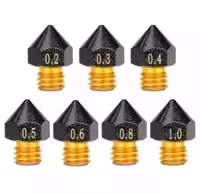 خرید و قیمت نازل MK8 برنجی شش پر بزرگ سایز 1.0 با روکش تفلون PTFE Coated