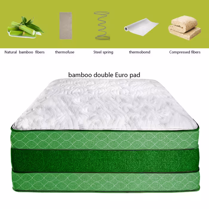 تشک تیموتی مدل bamboo double euro pad سایز 180×200 سانتی متر