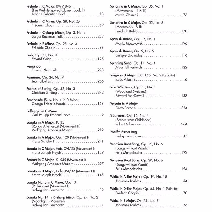 کتاب غول های موسیقی پیانو کلاسیک 68 اثر از محبوب ترین شاهکارهای موسیقی جهان اثر جمعی از نویسندگان انتشارات پنج خط