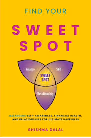 Find your Sweet Spot
