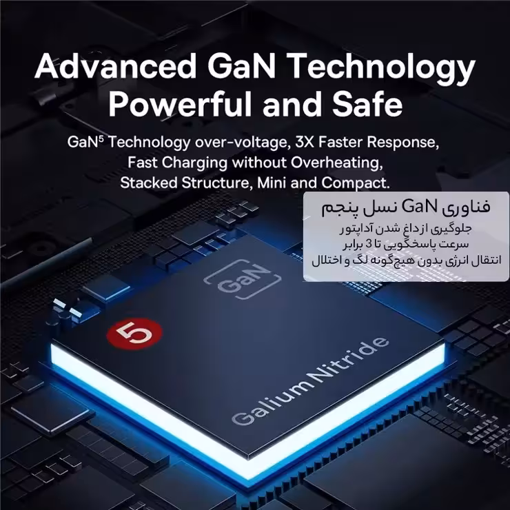 شارژر رومیزی بیسوس مدل GaN-5 Pro 67W
