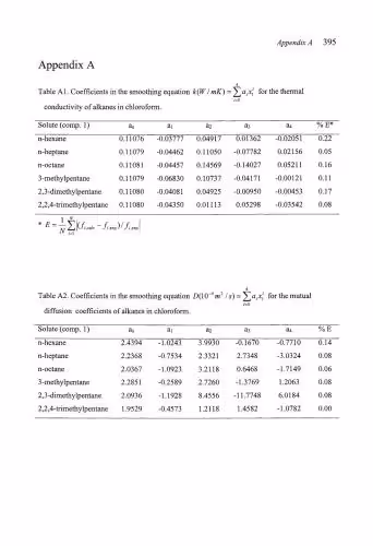خرید و دانلود نسخه کامل کتاب Nonequilibrium Thermodynamics
