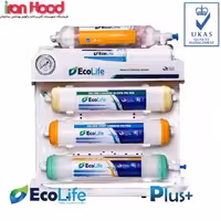 دستگاه تصفیه آب اکولایف اینلاین مدل پلاس Plus (ارسال رایگان)