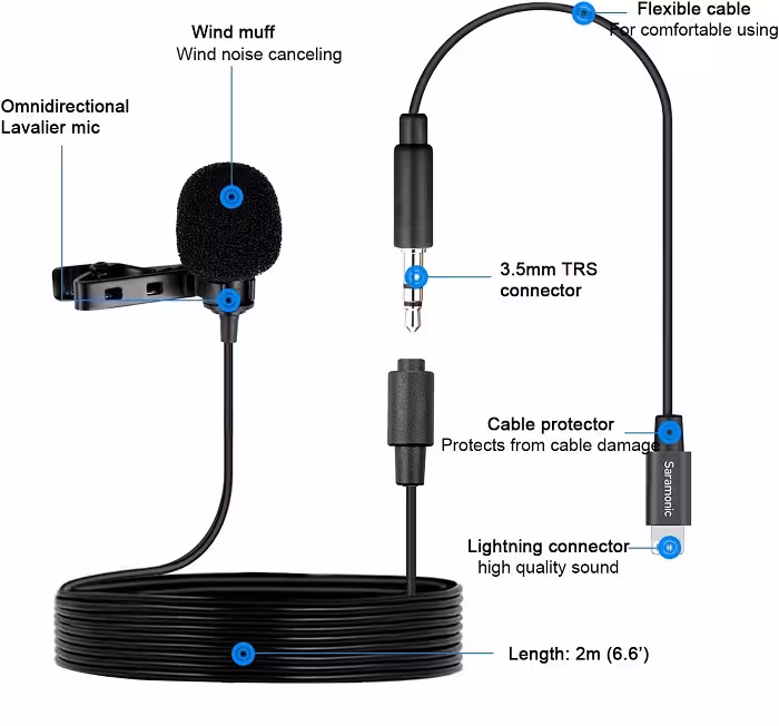 میکروفون یقه ای لایتنینگ سارامونیک مدل Saramonic iOS Lavalier Microphone LavMicro U1A