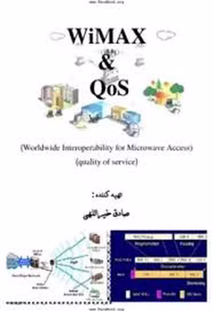 آموزش و تاریخچه وایمکس به زبان فارسی