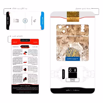 برچسب پوششی ماهوت مدل Collage of African Women مناسب برای گوشی موبایل شیائومی Poco M5