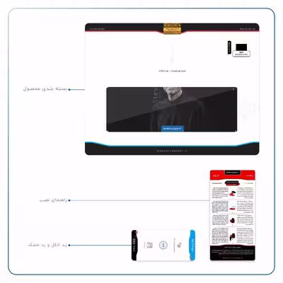 برچسب پوششی ماهوت مدل Steve Jobs مناسب برای تبلت اپل iPad Air 2013 A1475