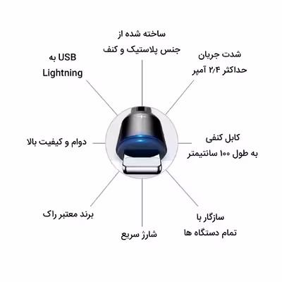 کابل تبدیل USB به لایتنینگ راک مدل R2 طول 1 متر 