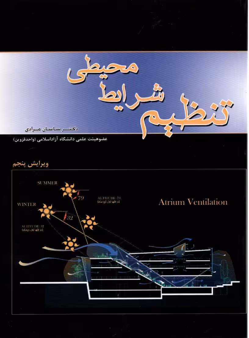 تنظیم شرایط محیطی - ساسان مرادی