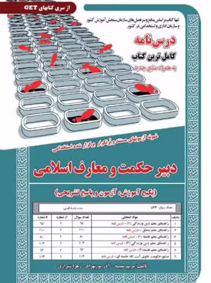 استخدامی دبیری حکمت و معارف اسلامی (حیطه تخصصی) سامان سنجش