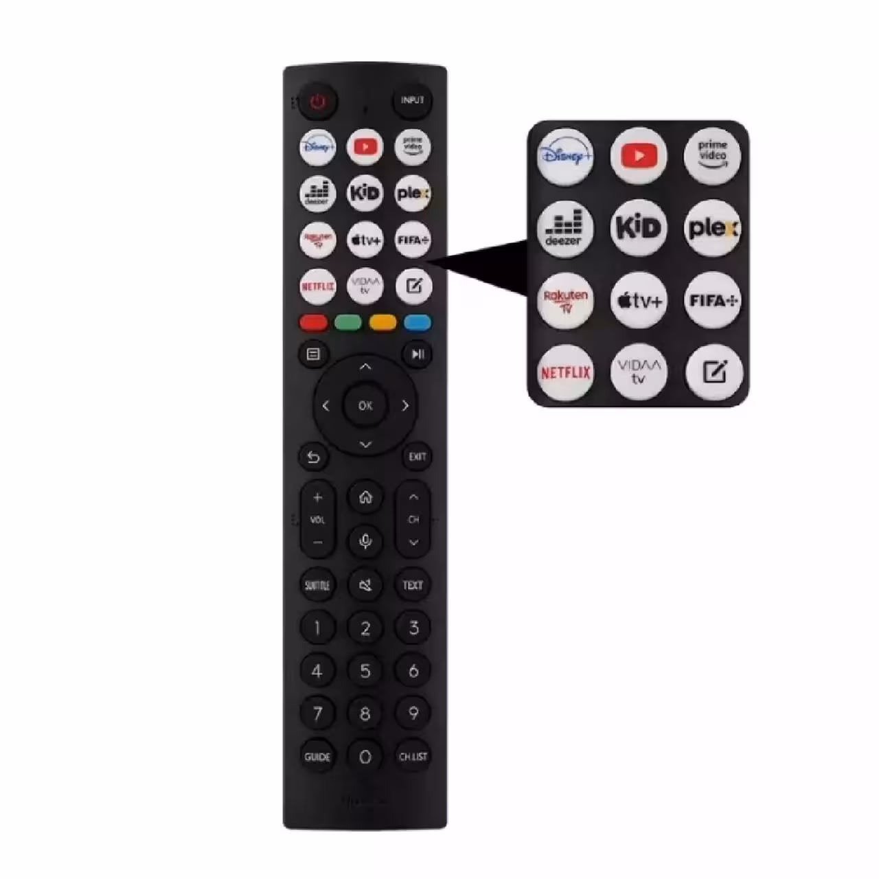 ریموت کنترل تلویزیون هایسنس همه کاره مدل 1776