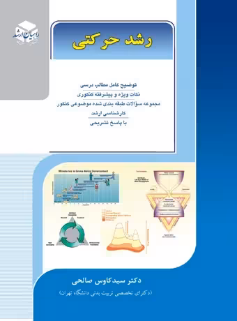 رشد حرکتی (راهیان ارشد)