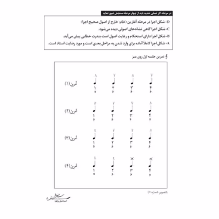 کتاب سلام سنتور آموزش سنتور از 6 ساله تا 60 ساله اثر اسماعیل پرقوه انتشارات پنج خط