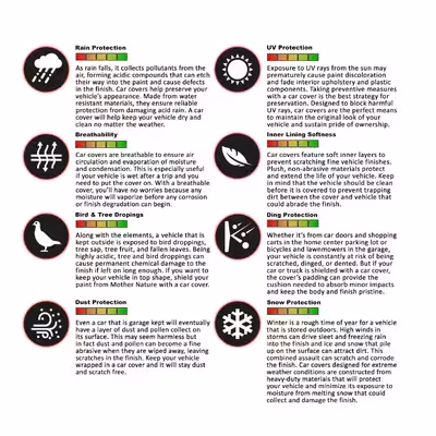 چادر خودرو رویال اسپرت مدل GRAND PRO مناسب برای ام وی ام X22