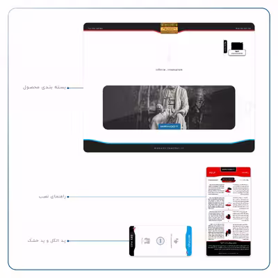 برچسب پوششی ماهوت مدل Ferdowsi-Logo مناسب برای تبلت اپل iPad 2 2011 A1397