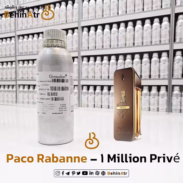 عطر وان میلیون پرایو – پاکو رابان