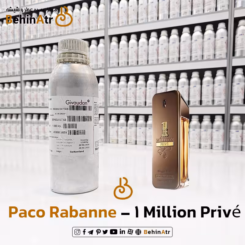 عطر وان میلیون پرایو – پاکو رابان