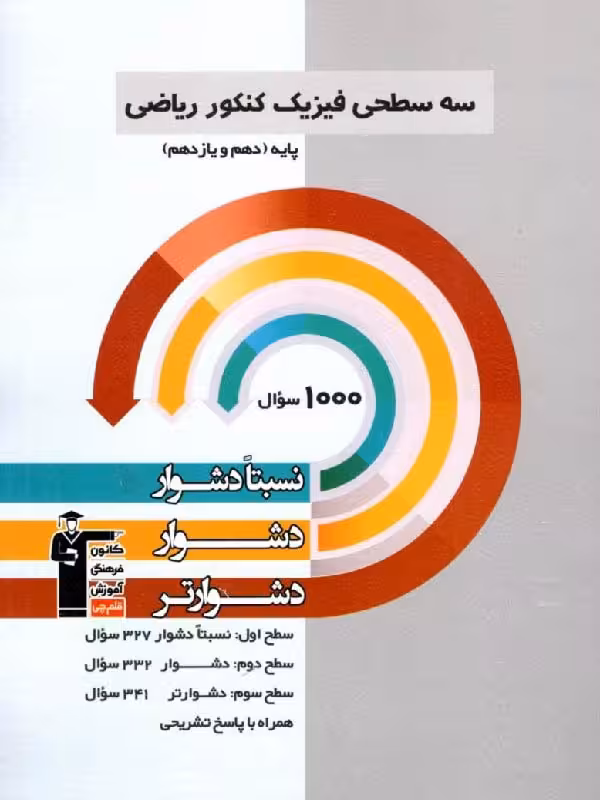 سه سطحی فیزیک پایه کنکور (رشته ریاضی) قلم چی