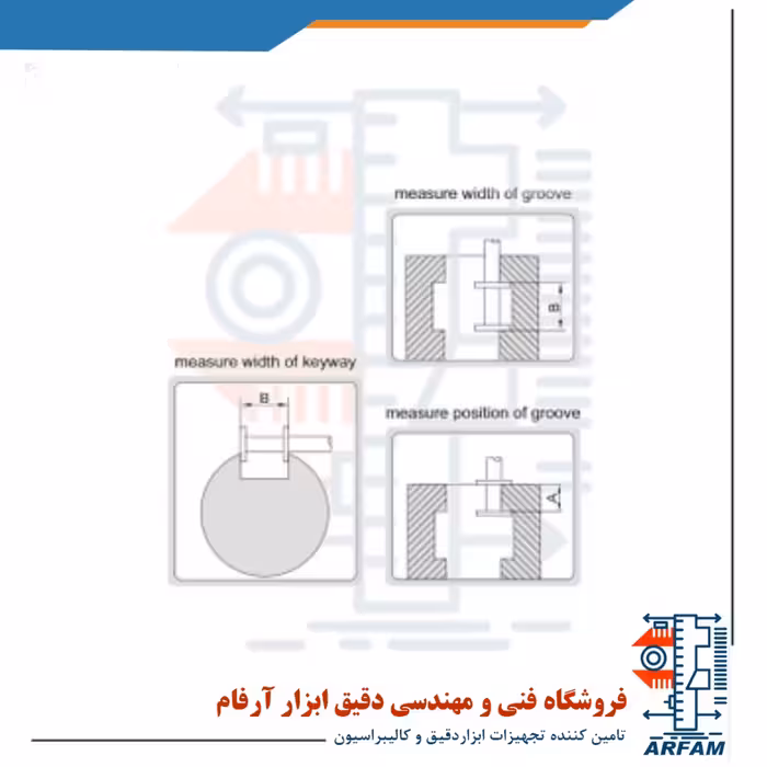 میکرومتر شیار (سرنگی) آسیمتو 25-0 میلی متر مدل 2-01-163