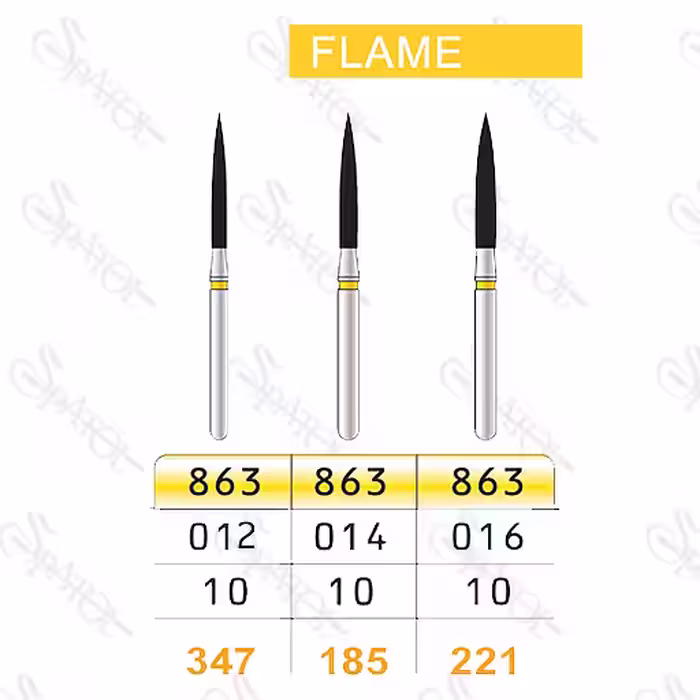 فرز الماسی پالیش کامپوزیت 8میل FLAME 863 تیزکاوان TEESKAVAN
