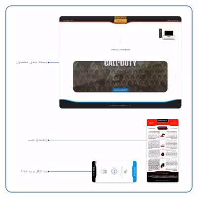 برچسب پوششی ماهوت مدل Call-of-Duty-Game مناسب برای تبلت سونی Xperia Tablet Z LTE 2013