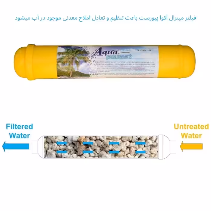 فیلتر دستگاه تصفیه آب آکوا پیورست مدل GOLD 700