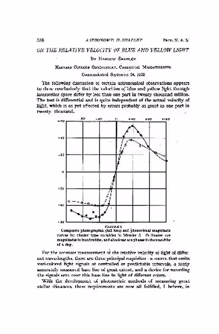 خرید و دانلود نسخه کامل کتاب On the Relative Velocity of Blue and Yellow Light