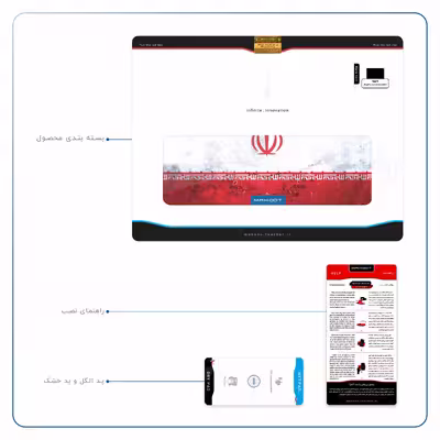 برچسب پوششی ماهوت مدل Iran-Flag-1 مناسب برای تبلت اپل iPad Pro 9.7 2016 A1673