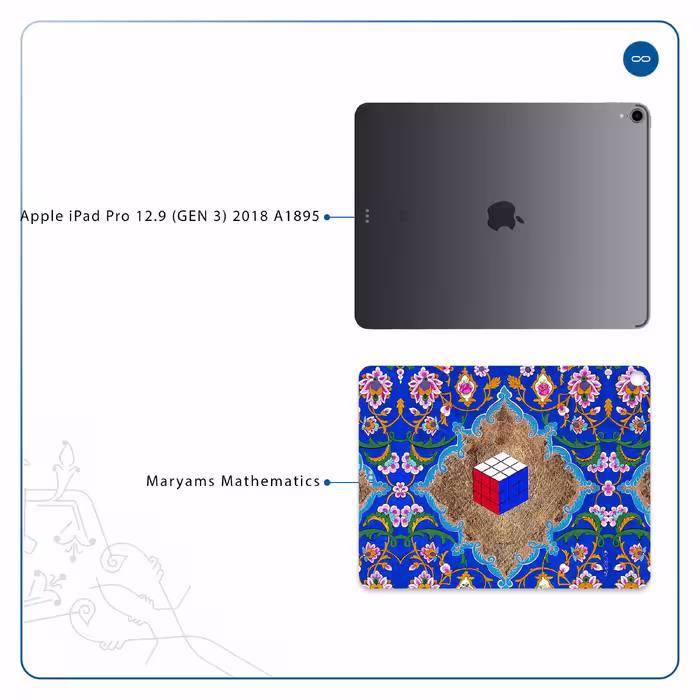 برچسب پوششی ماهوت مدل Maryams Mathematics مناسب برای تبلت اپل iPad Pro 12.9 (GEN 3) 2018 A1895