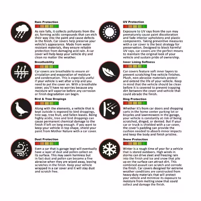 چادر خودرو رویال اسپرت مدل GRAND PRO مناسب برای پیکان