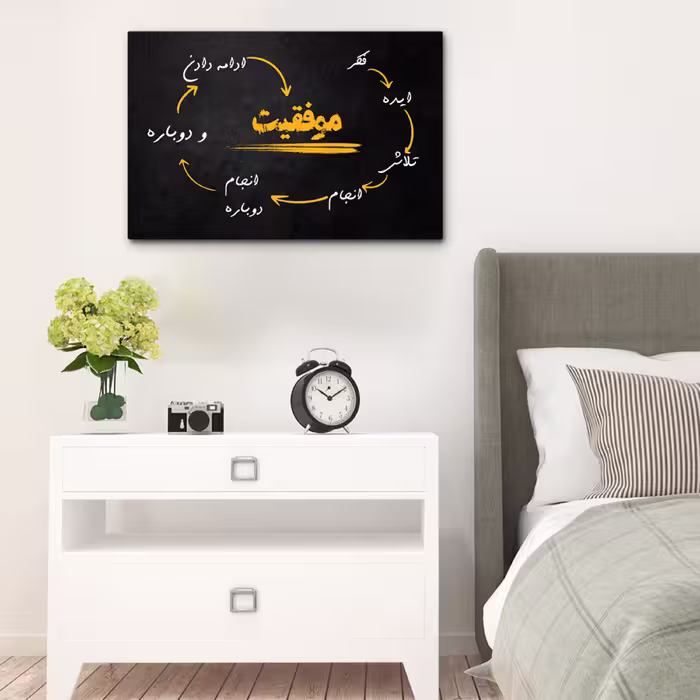 تابلو انگیزشی  سایز 30در40 