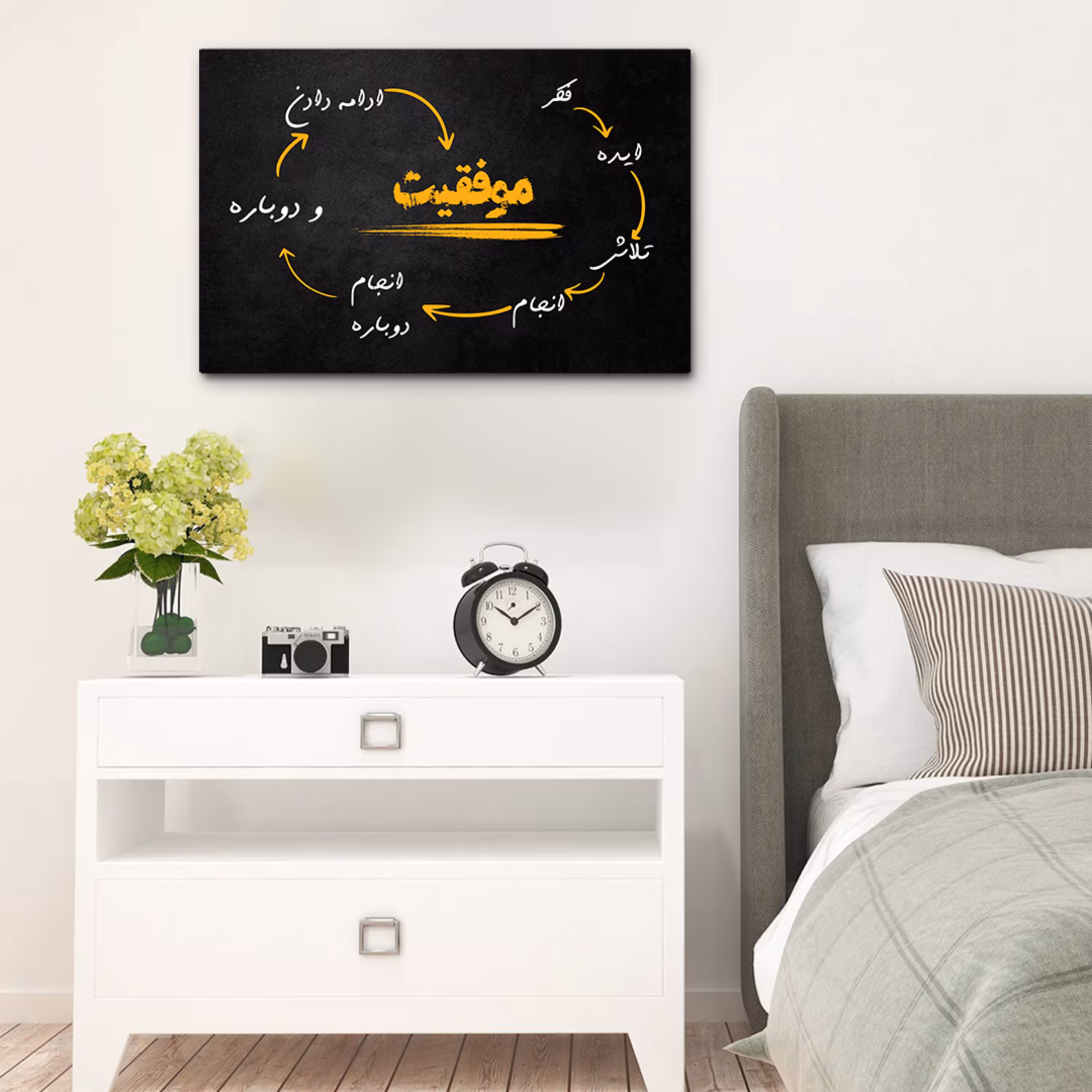 تابلو انگیزشی  سایز 30در40 