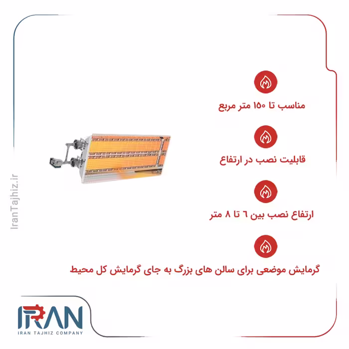 هیتر تابشی سرامیکی انرژی مدل GR0200