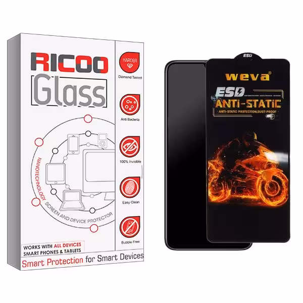 محافظ صفحه نمایش ریکو مدل RiC2 WevaESD مناسب برای گوشی موبایل سامسونگ Galaxy M13 India
