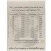 لوله مویی مرغوب مدل 055-3/4HP طول 3.32 متر
