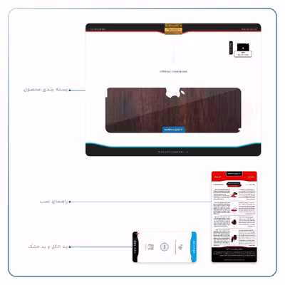 برچسب پوششی ماهوت مدل Red-Wood مناسب برای تبلت اپل iPad 2 2011 A1395