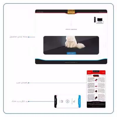 برچسب پوششی ماهوت مدل Persian cat مناسب برای تبلت سامسونگ Galaxy Tab S6 2019 SM-T865