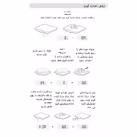 ترازوی آشپزخانه کانستنت مدل 14192-003B