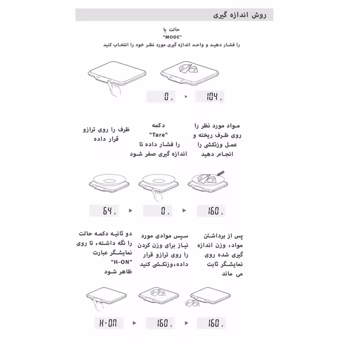 ترازوی آشپزخانه کانستنت مدل 14192-003B