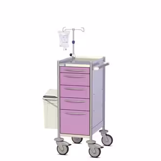 ترالی اورژانس دندانپزشکی